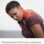 Buy Carisoprodol for Muscle Pain from Poor Posture MUSCLE PAIN FROM POO POSTURE