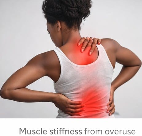 Order Online Carisoprodol for Muscle Stiffness from Overuse