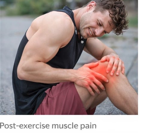 Purchase Carisoprodol online Post-Exercise Muscle Soreness