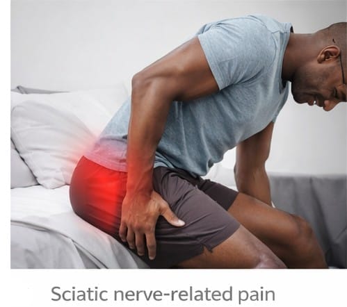Buy Carisoprodol for Sciatica with Muscle Spasm