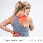 Upper Back Pain and Thoracic Muscle Strain UPPER BACK PAIN